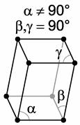 The monoclinic structure of serptentinite